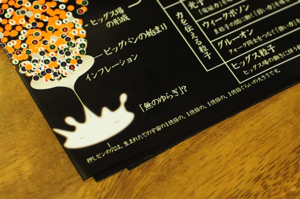 科学技術週間