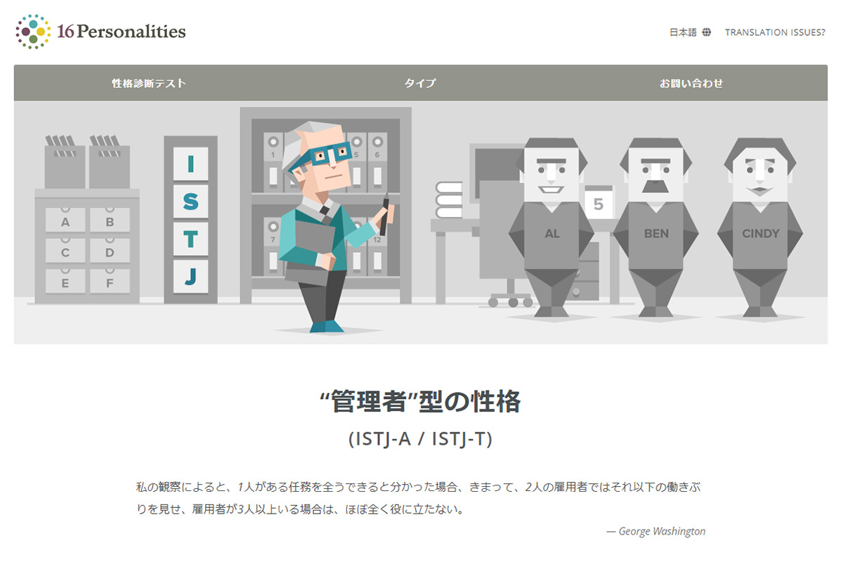 16Personalities