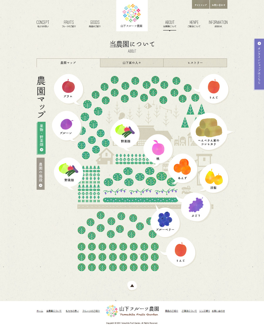 山下フルーツ農園